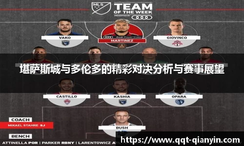 堪萨斯城与多伦多的精彩对决分析与赛事展望